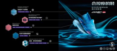 智能科技助力足部健康 吉星宇?lèi)?ài)足日提醒